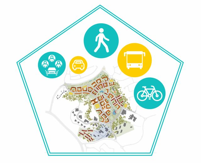 Kronandalen Luleå - Modern stadsdel med ambitiösa mobilitetsmål